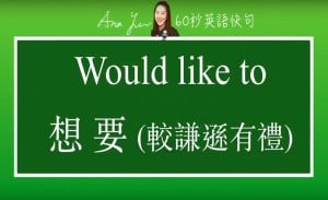 線上學習英文句型-would like to | 葉安娜線上學習成人美語一對一家教 Ana Yeh English